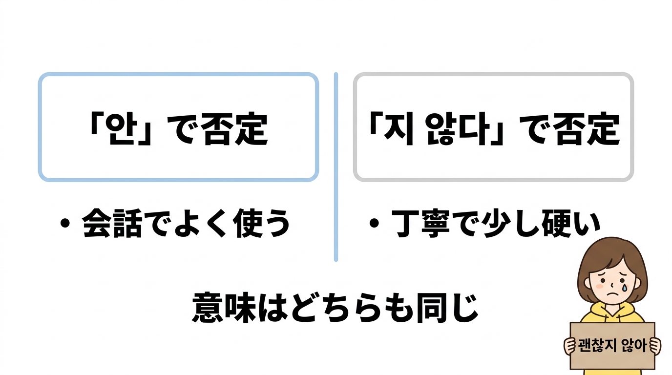 韓国語で「大丈夫じゃない」とは