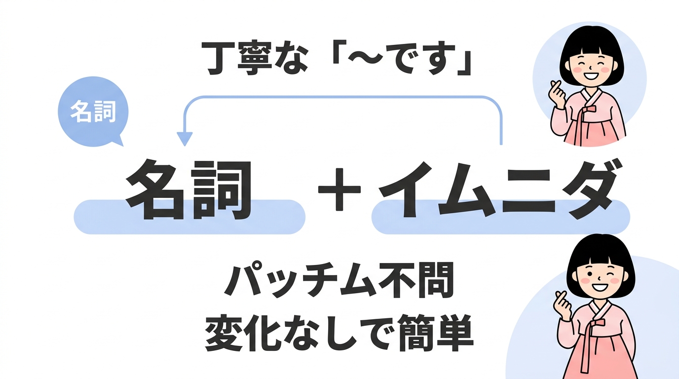韓国語「イムニダ」の意味と基本の使い方