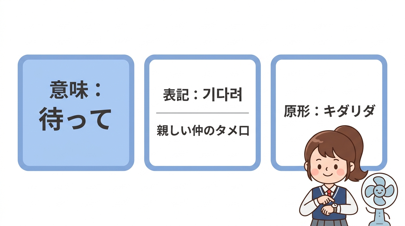 韓国語「キダリョ」の意味とハングル表記