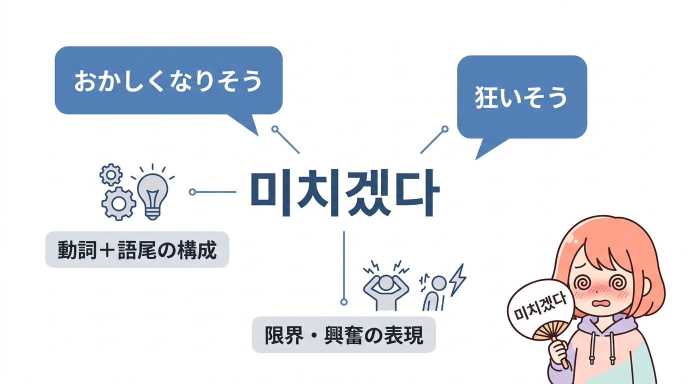 ミチゲッタの韓国語の意味とハングル表記を解説