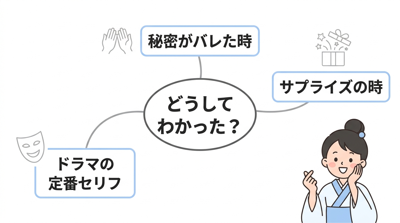 オットケアラッソの意味とは？