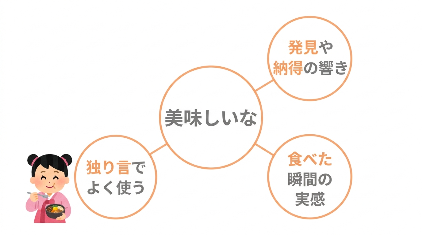 ましんね（맛있네）の意味とニュアンス