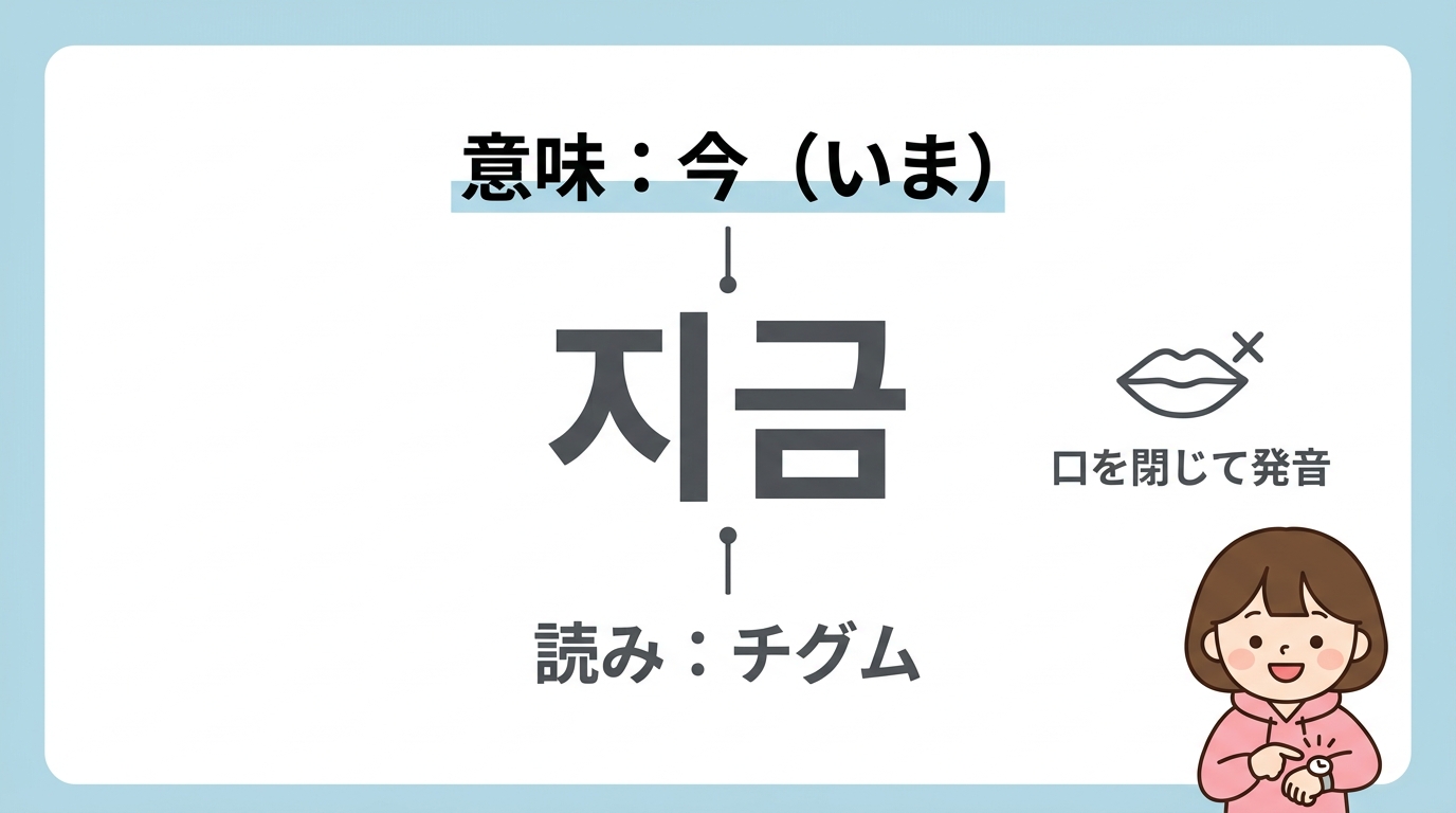 チグン（지금）の韓国語の意味と発音