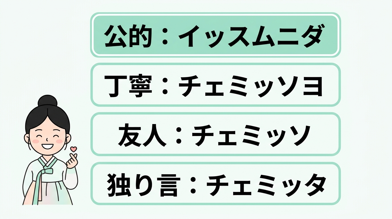 相手との関係で選ぶチェミッソの活用4選