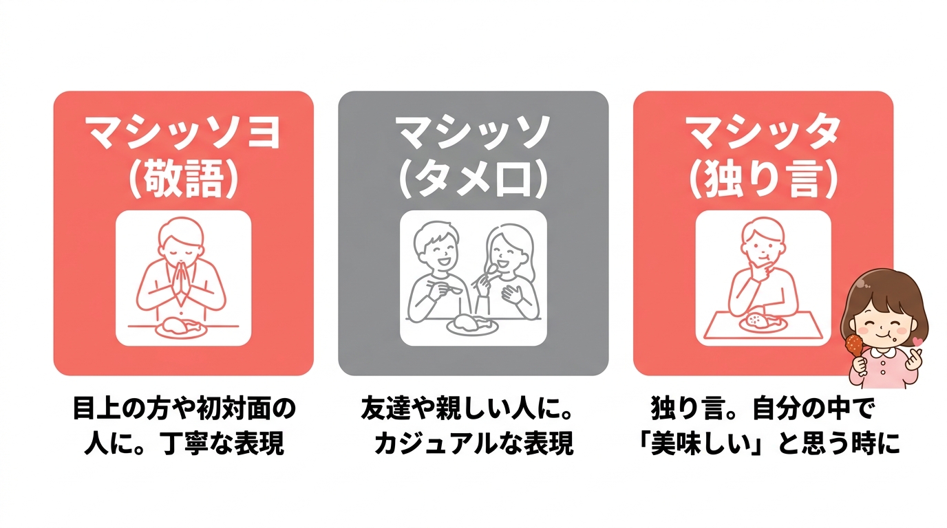相手や場面で変わるマシッソの使い分け3つ