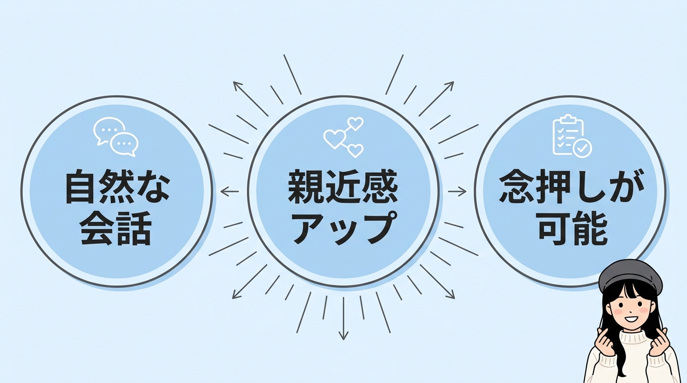アラッチの韓国語を習得する3つのメリット