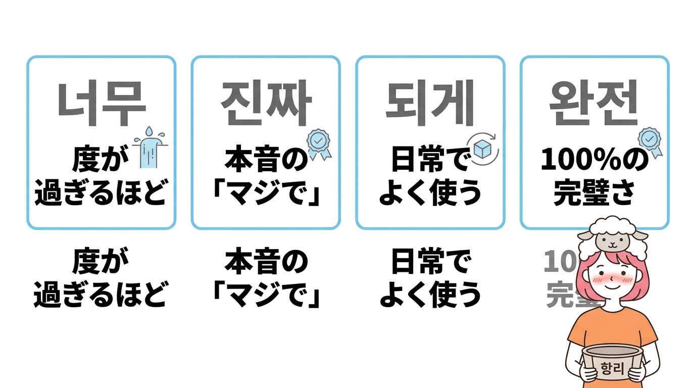 너무・진짜など「とても」との違いを韓国語解説