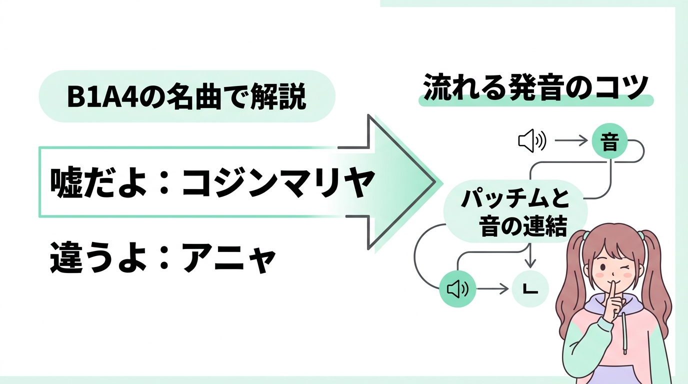 ドラマやK-POPでよく聞くフレーズ