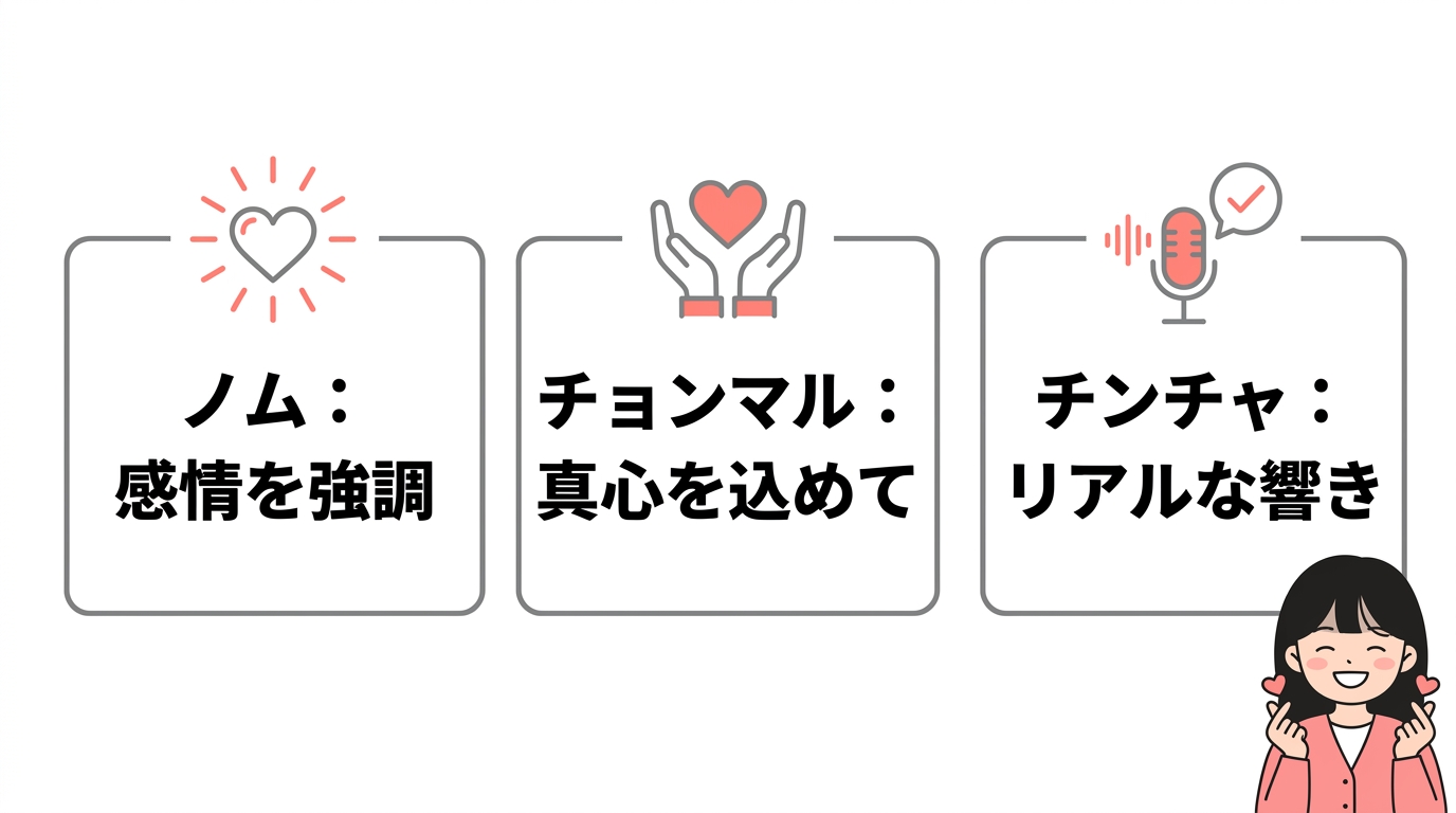 愛を強調する3つの韓国語フレーズ