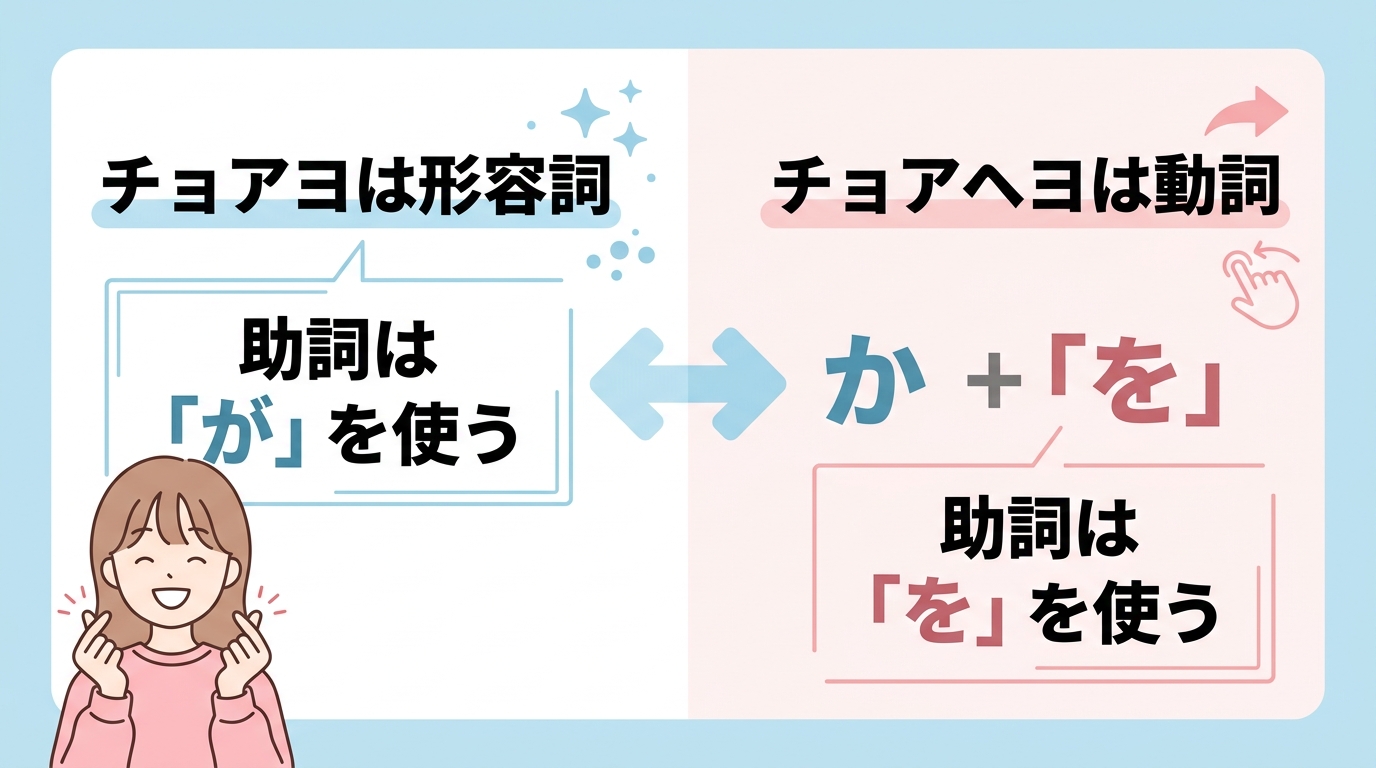 チョアヨとチョアヘヨの違いと文法的な使い分け