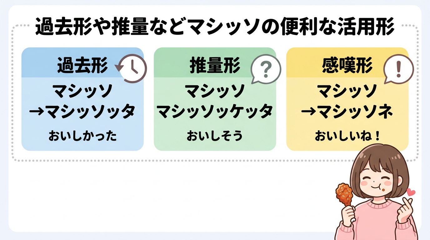 過去形や推量などマシッソの便利な活用形