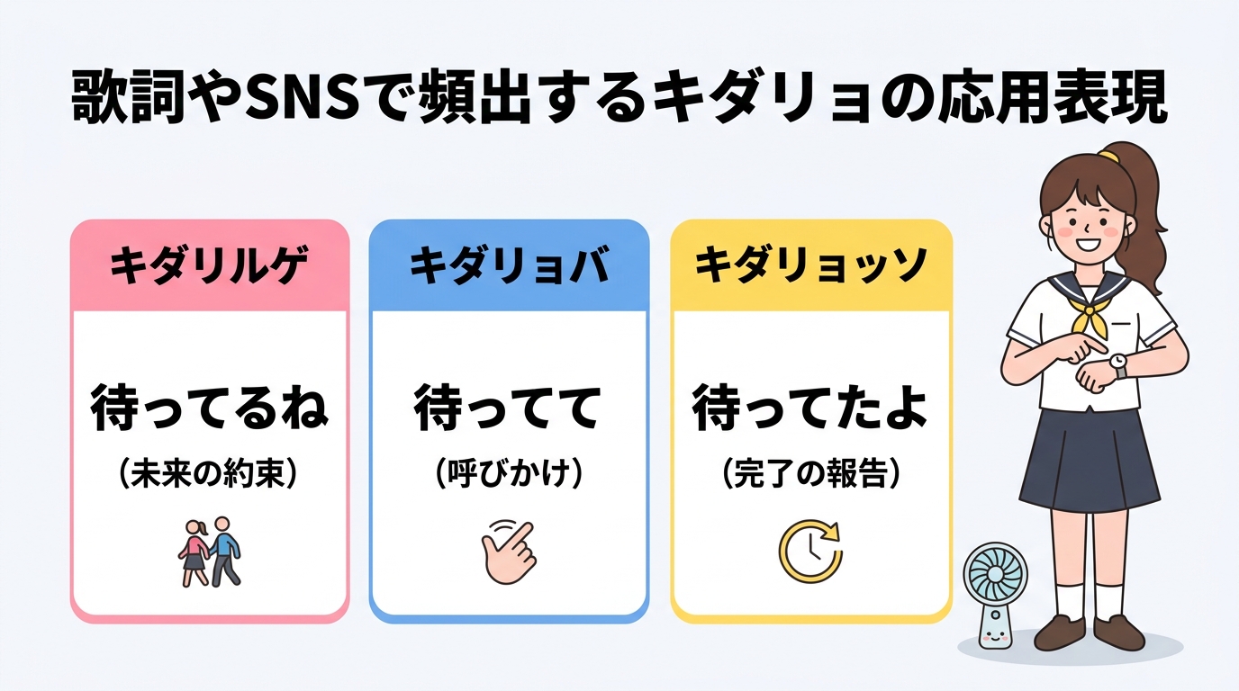 歌詞やSNSで頻出するキダリョの応用表現