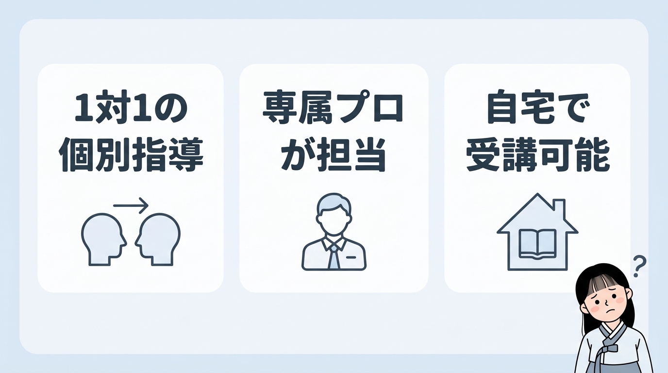 Korean Collegeで韓国語を学ぶメリット