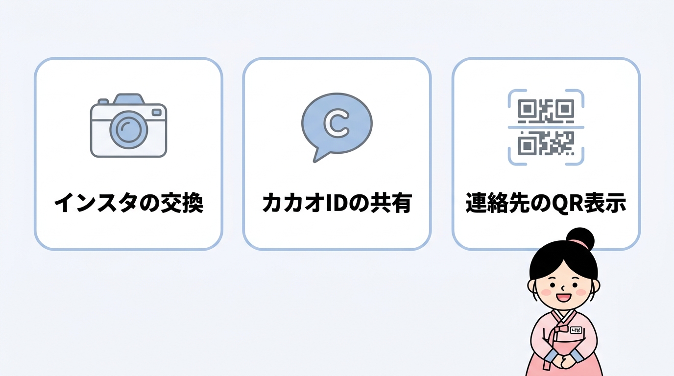 SNSでの名前やアカウントの聞き方3選