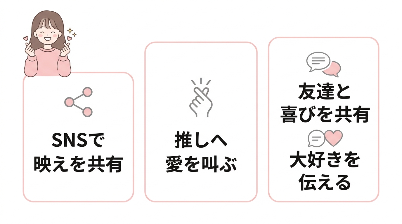 韓国語「ノムチョアヨ」の活用例文集