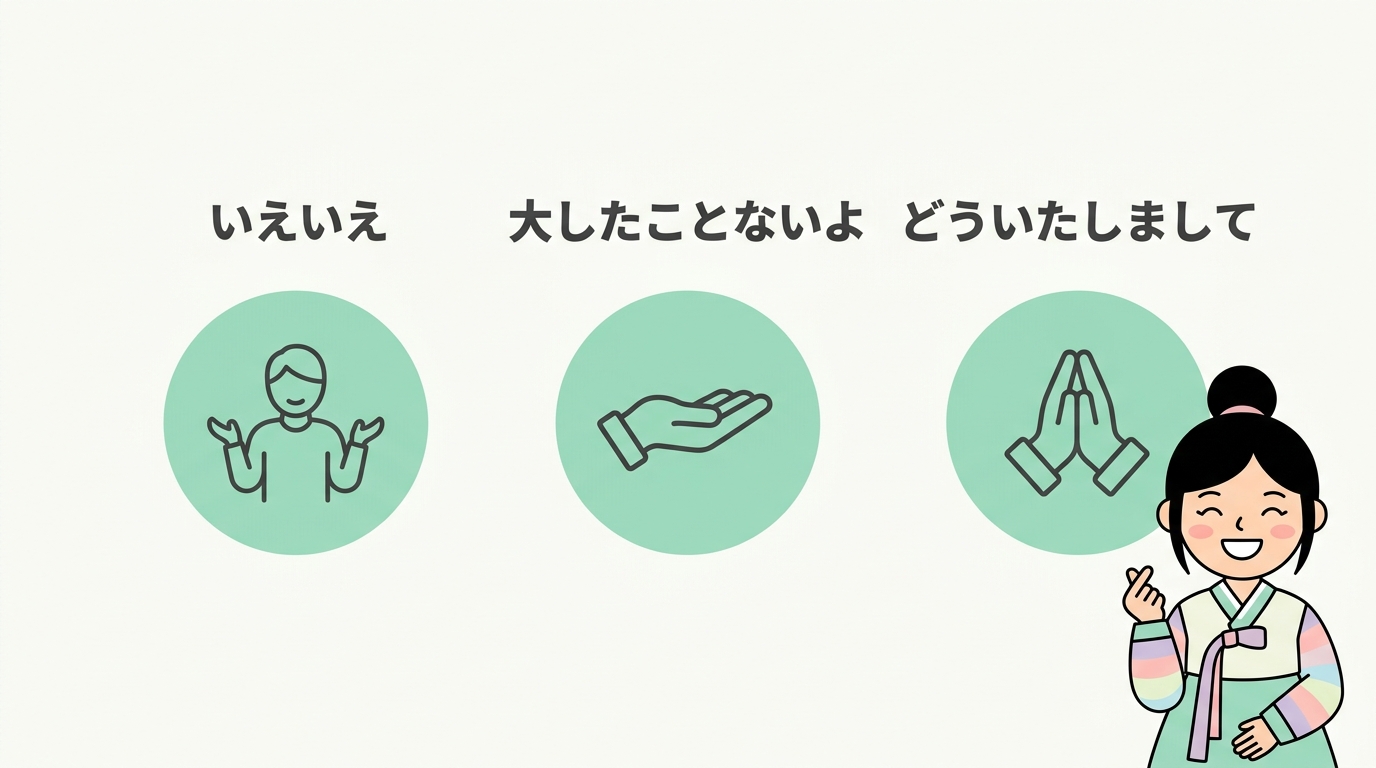 こまおと言われた時の返答フレーズ3選