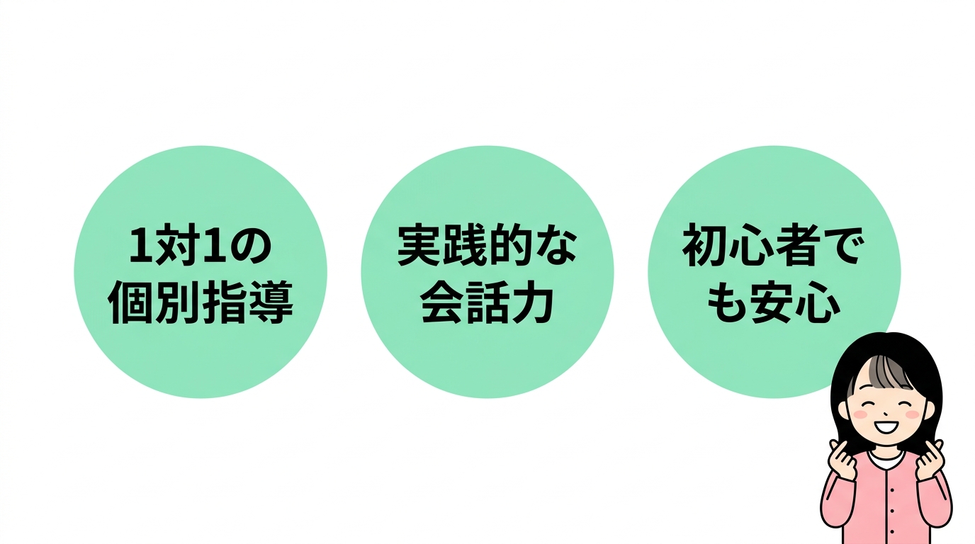 韓国語を基礎から学べるコリアンカレッジ