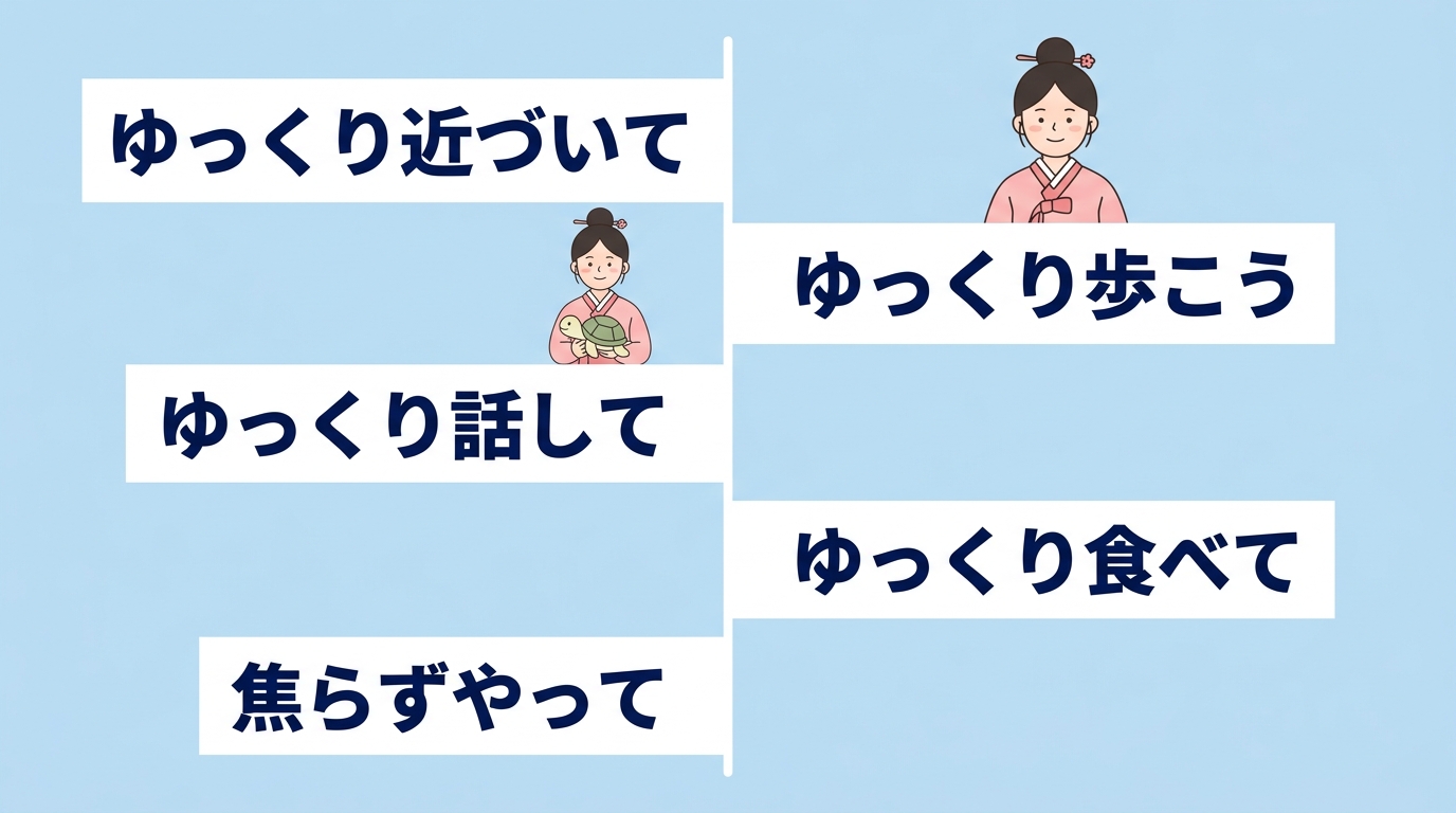 K-POPやドラマでよく出る천천히のフレーズ