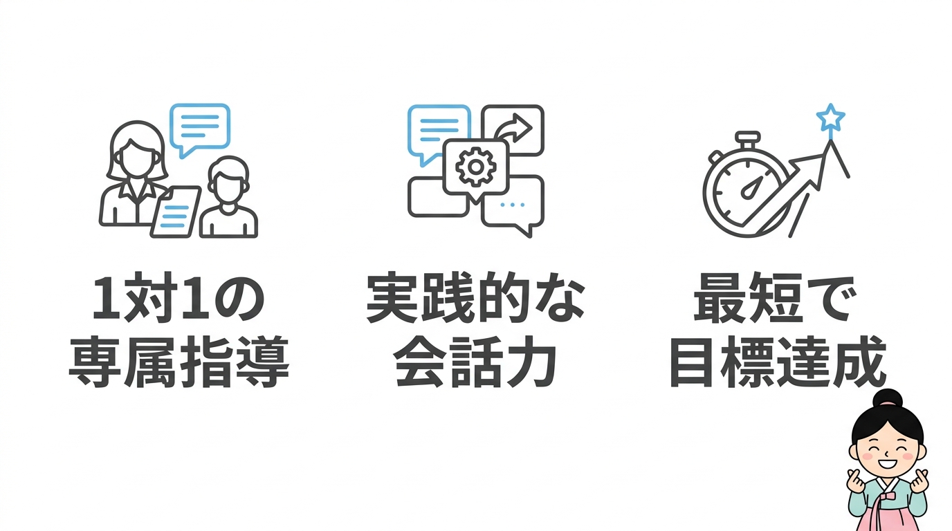 本格的に学ぶならコリアンカレッジ