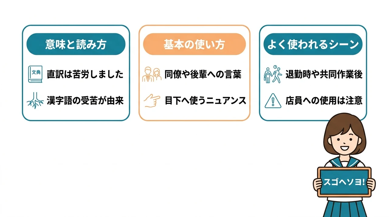 スゴヘッソヨの韓国語での意味と基本