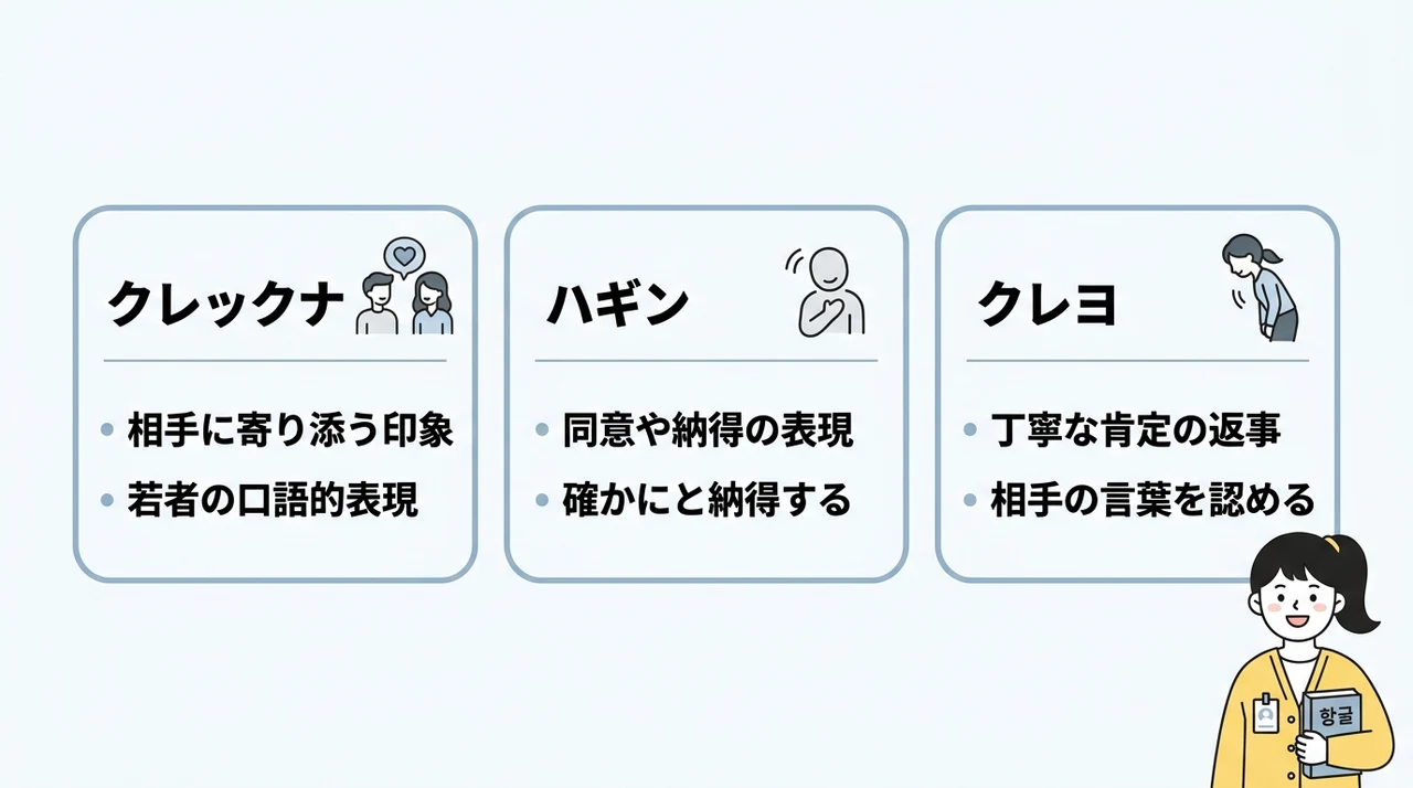 「なるほど」との違いを解説