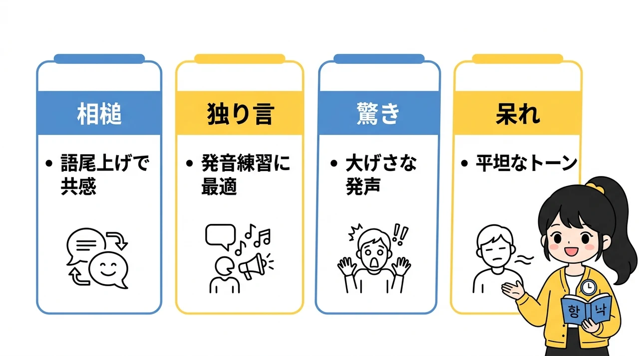 実践で使えるフレーズ集