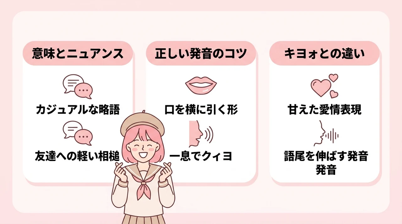 可愛い韓国語「キヨ」の意味と正しい発音