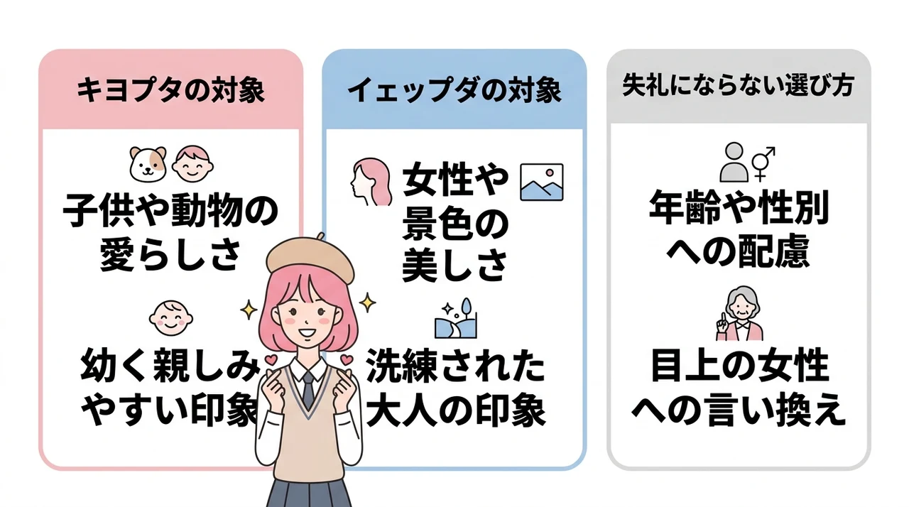 可愛いと綺麗の違い！キヨプタとイェップダの使い分け