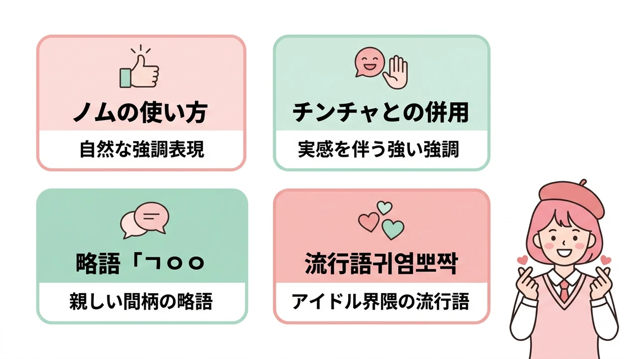 シーン別！ノムキヨウォなど強調表現とSNS略語