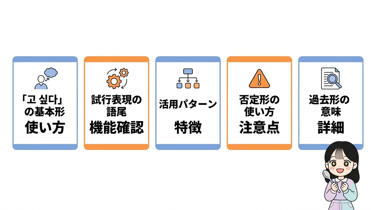 「食べてみたい」の文法を理解しよう