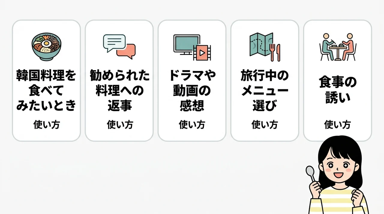 実際の会話で使える応用例文
