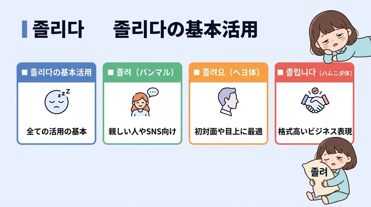 眠たいを韓国語で可愛く言う基本とコツ