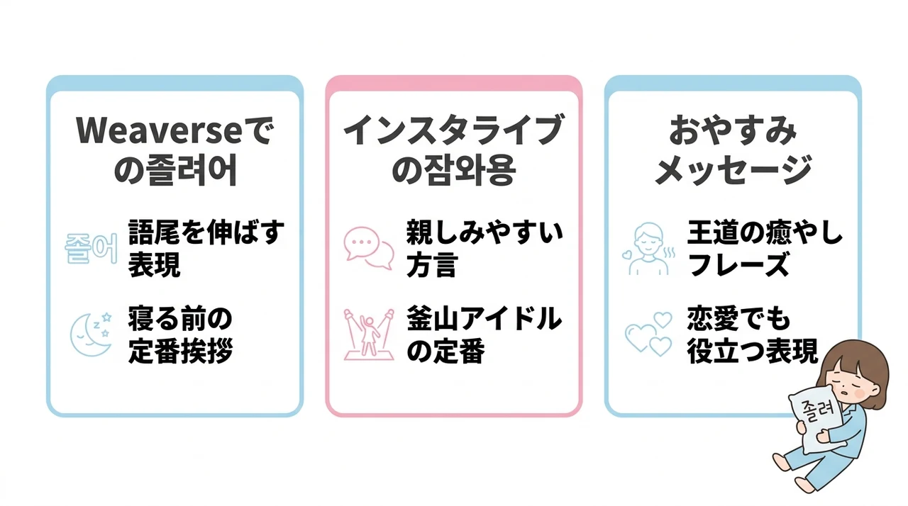 K-POPアイドルが実際に使う眠いアエギョ