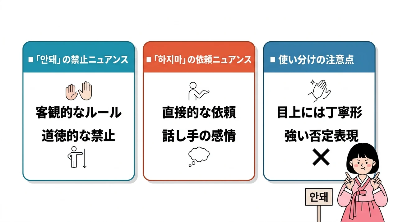 「안돼」と「하지마」の違いを理解しよう