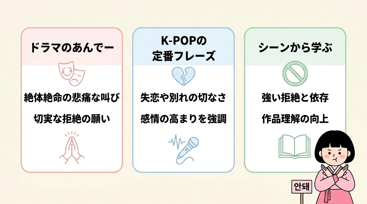 韓国ドラマ・K-POPで見る「안돼」の使い方