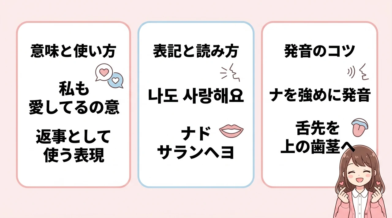 私も愛してるを韓国語で正しく伝える基本
