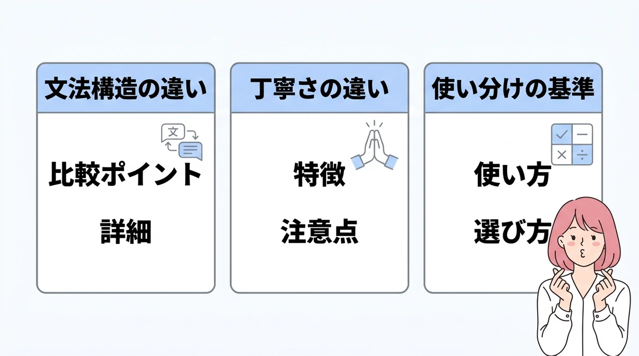 ポッポジュセヨとポッポヘジュセヨの違い