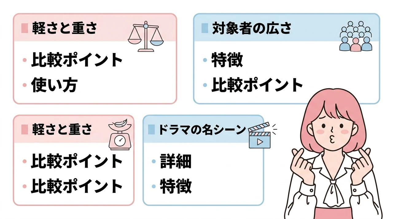 ポッポとキスのニュアンスの違いを理解する