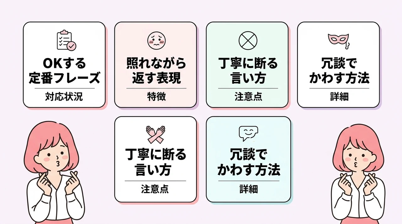 ポッポジュセヨと言われた時の返し方