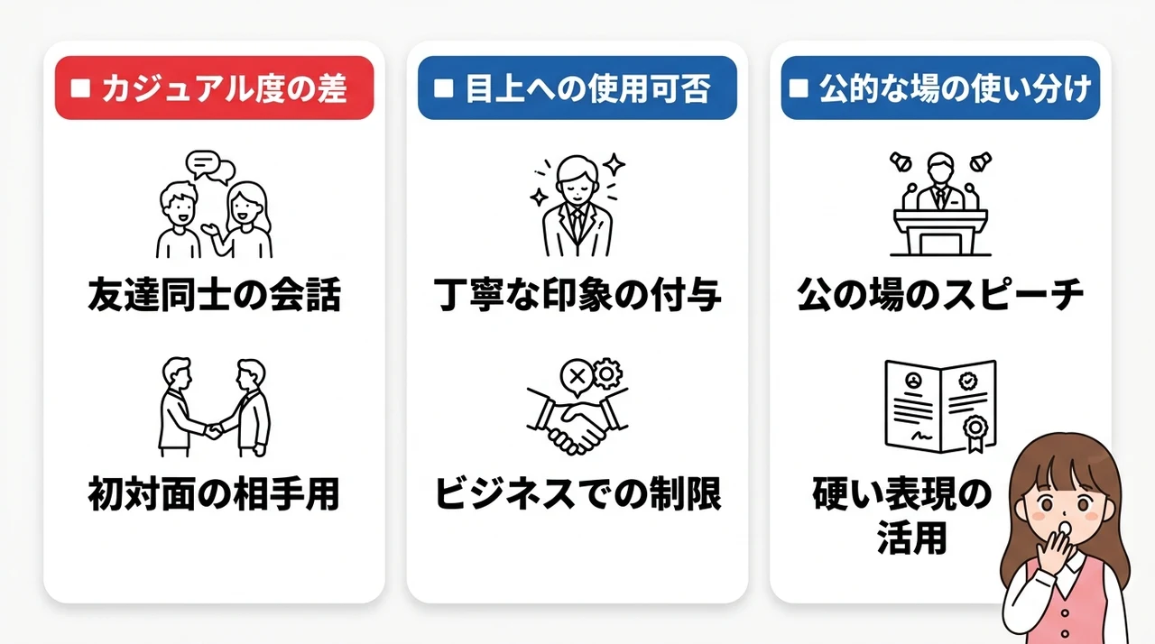 チンチャとチョンマルの決定的な違い