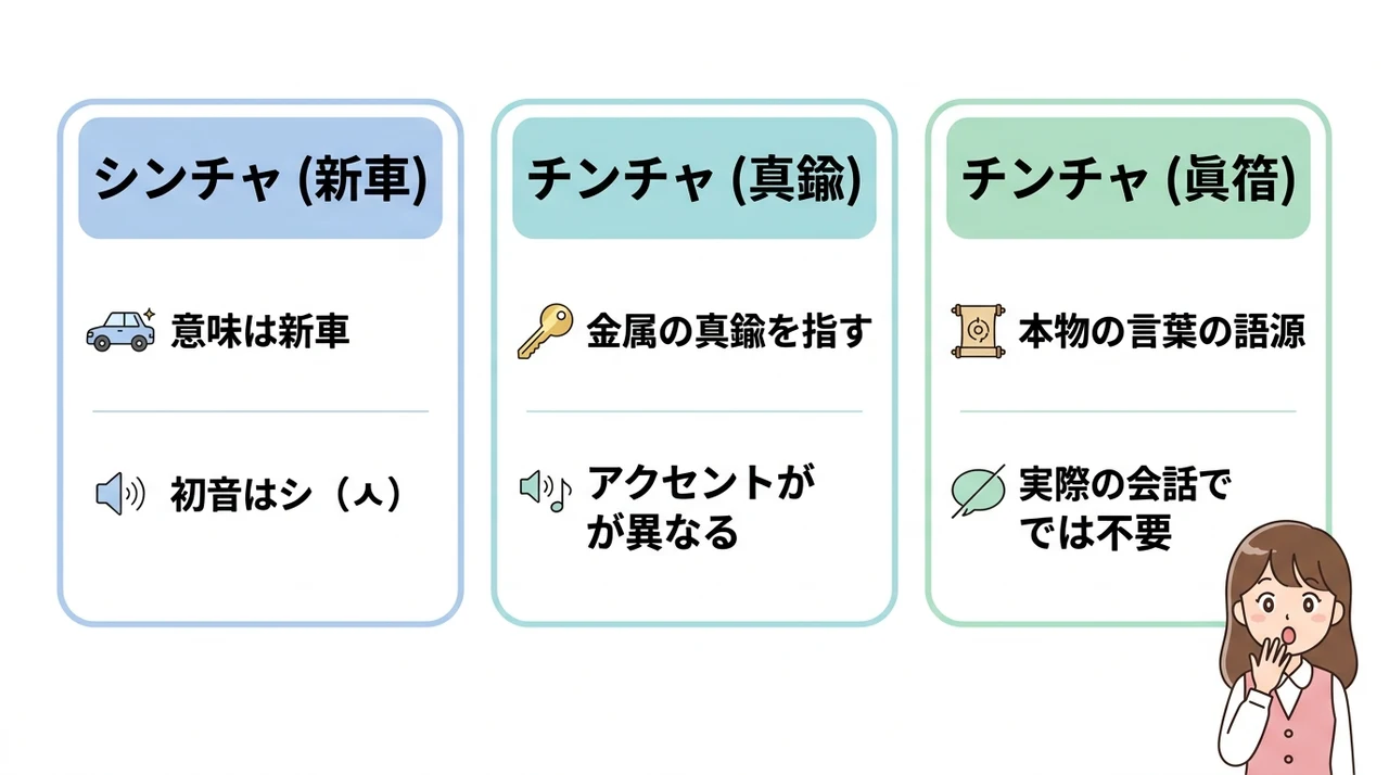 発音が似ていて注意したい単語