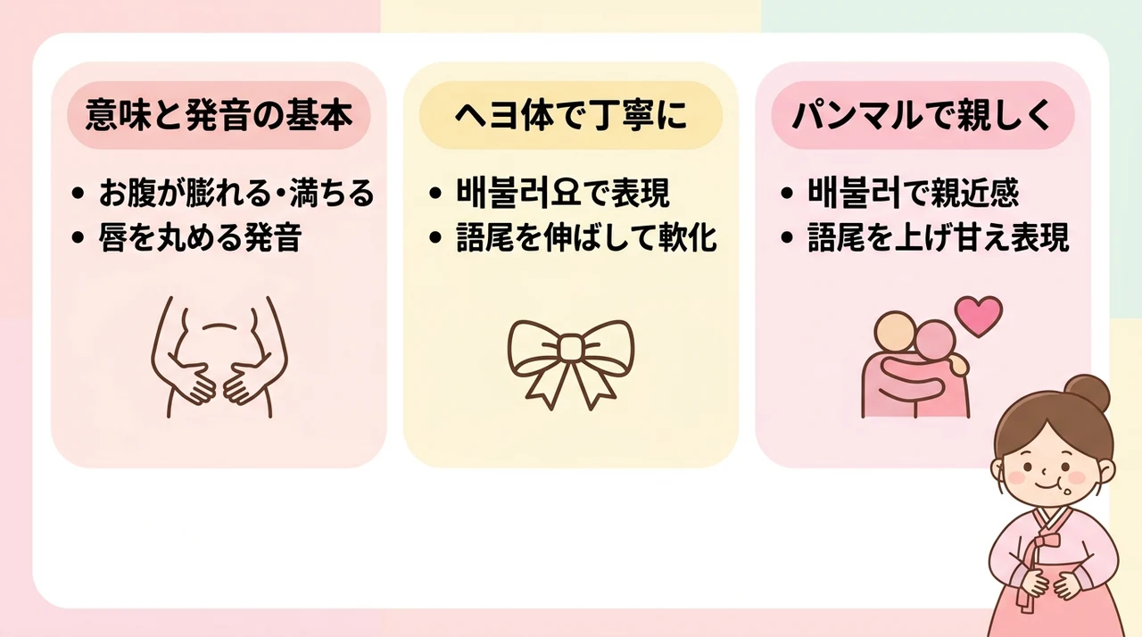 お腹いっぱいを韓国語でかわいく伝える基本
