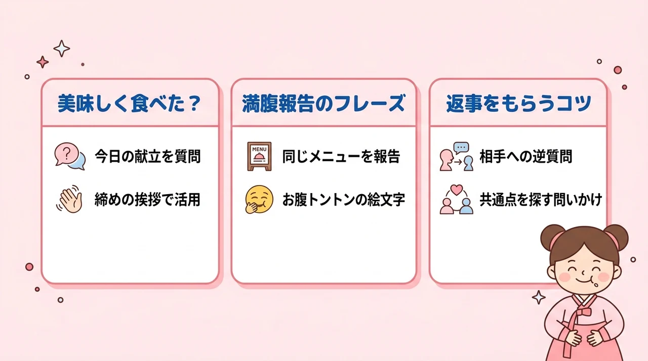 ヨントンやファンレターで使える可愛い一言