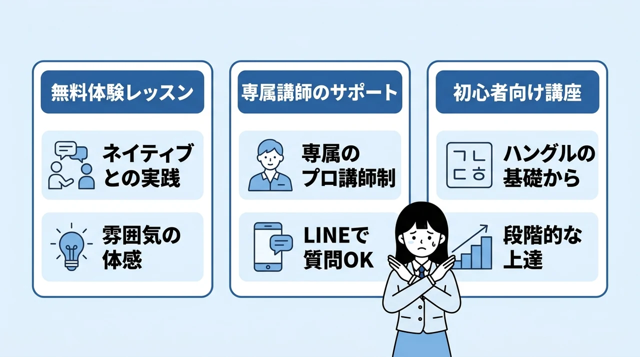 韓国語学習をさらに深めるならKorean College