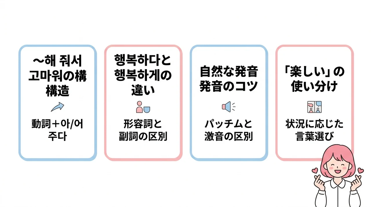韓国語の文法と発音のポイント