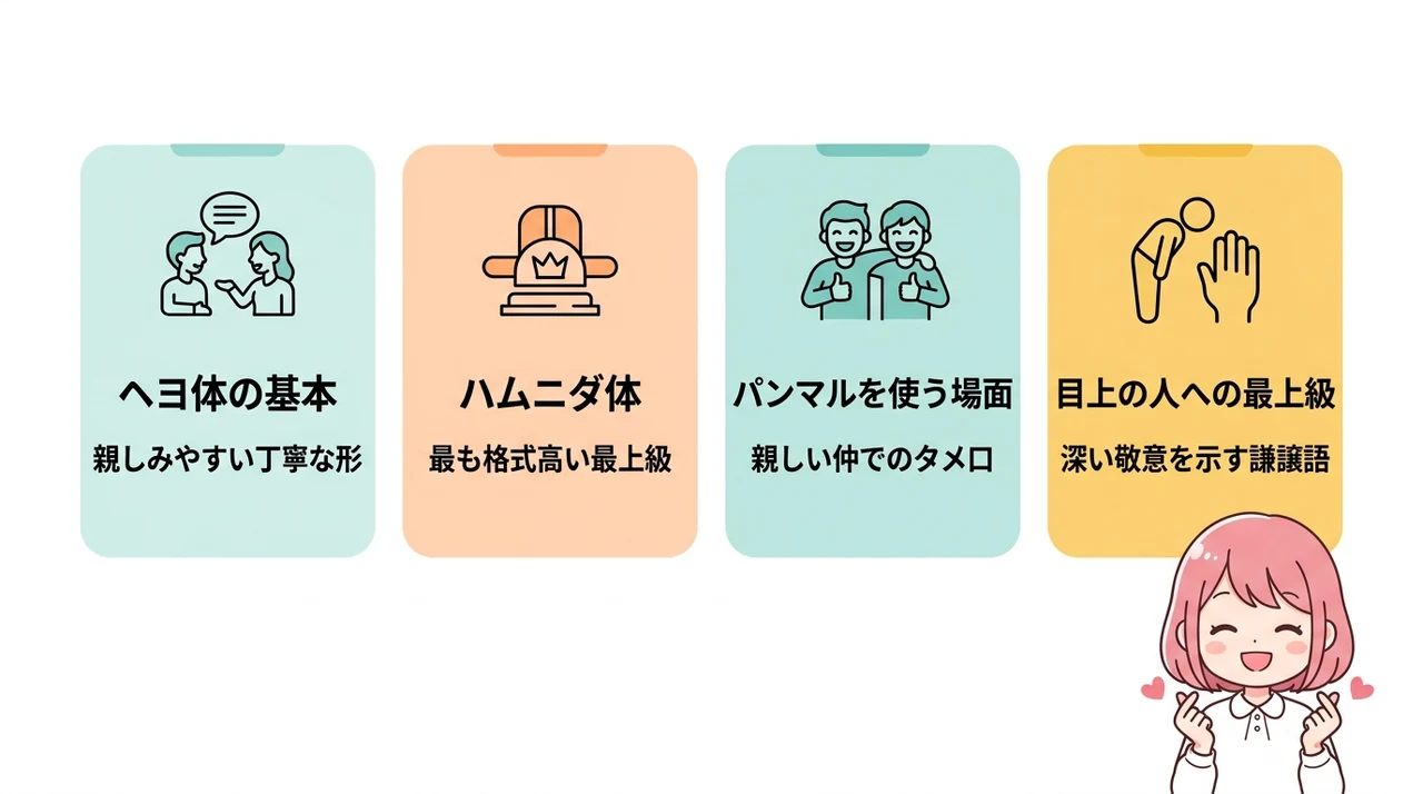 相手別！敬語とタメ口の使い分け方