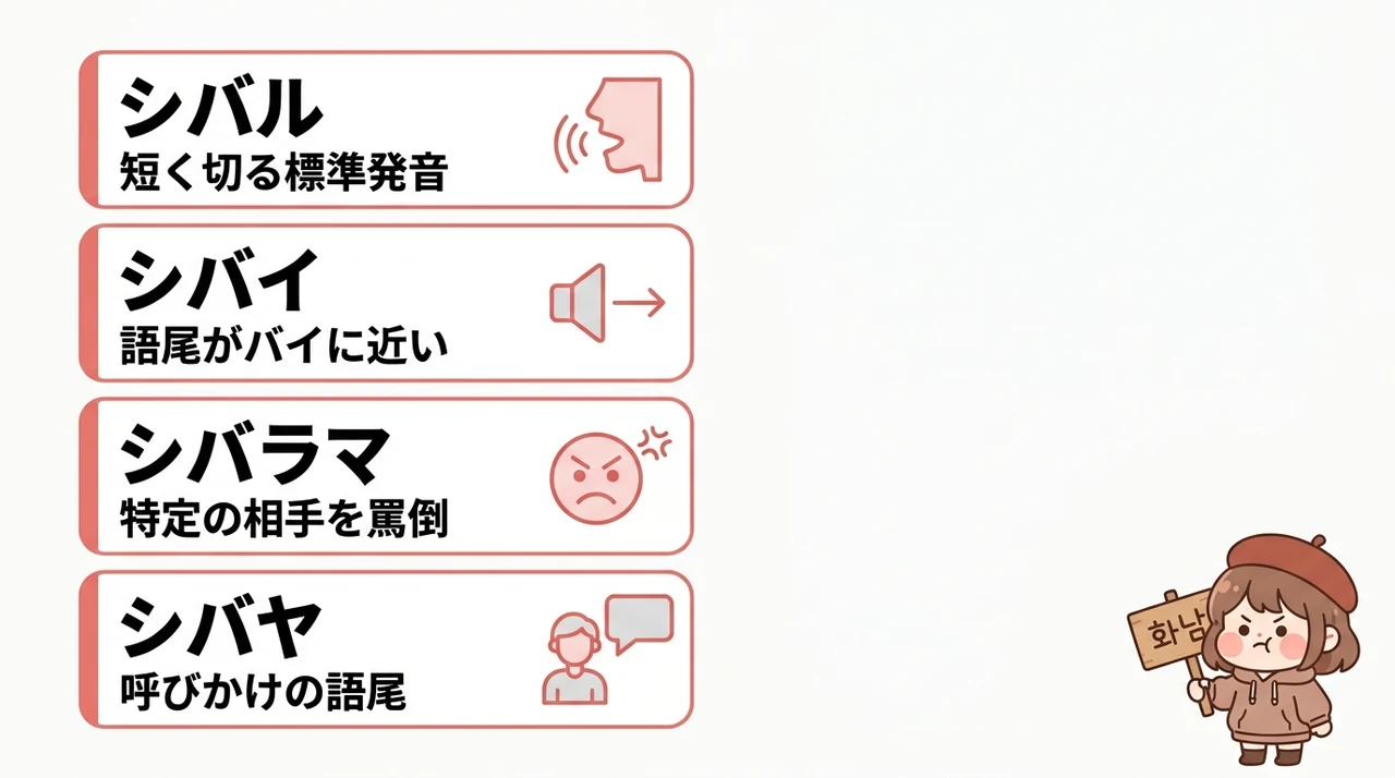 シーバイの発音のバリエーション