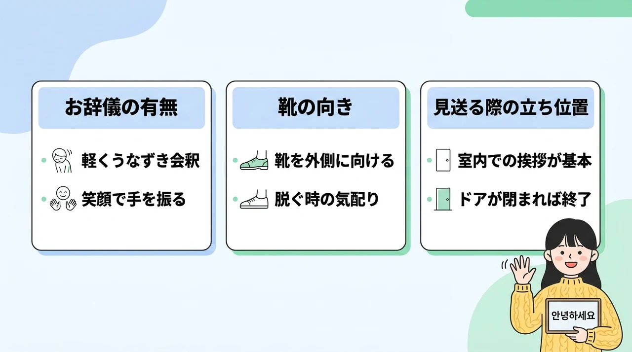 韓国語の玄関先マナーと挨拶文化