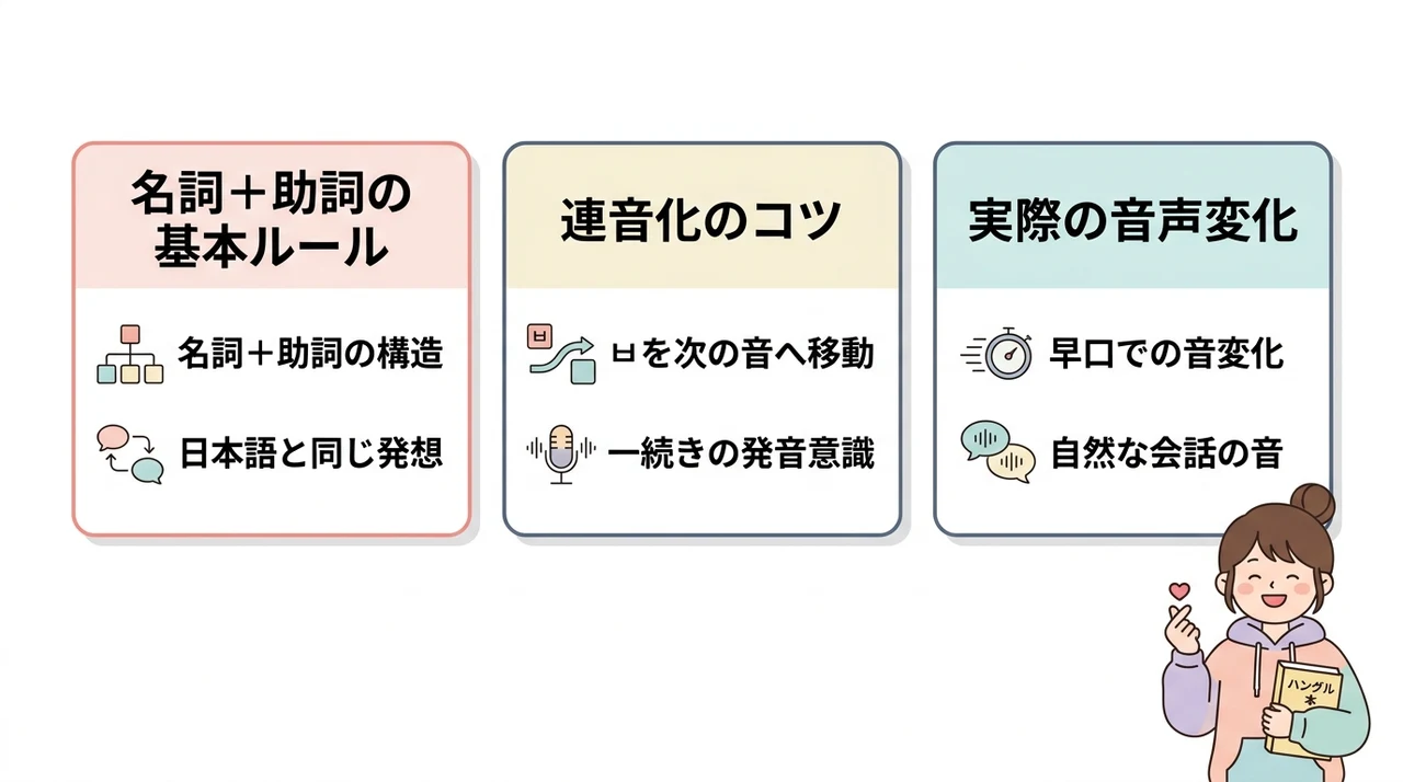 집에（チベ）の構成と発音のコツ