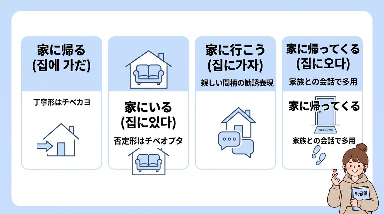 日常会話で使えるチベのフレーズ